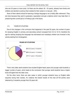 FINAL REPORT ON THE INITIAL TEST
PE-MC-EAE Pag. 19 of 61
who are 35 years or more (only 3 of them are the oldest: 45 - 53 years), already have family and
children and decide to continue their studies for their career or a new job – 25%.
None of them attend school for learning a foreign language or as a hobby after retirement. They
are here because they want to graduate a specialism and get a diploma which may help them in
preserving their current job or in finding a job in the future.
2.3. YEARS OF STUDYING
Due to the changes in the curriculum that happened in the past 20 years, the number of years
for studying English in primary and secondary school increased from 0-3 to 12-13, therefore the
age for starting studying this language has decreased and nowadays children are involved in this
activity starting from kindergarten.
YEARS OF STUDYING
15%
22%
63% Y3 (0-2 years) = 9 students
Y6 (3-6 years) = 13 students
Y7 (7+ years) = 38 students
That is why older adult students have studied English fewer years and younger adult students a
bigger number of years, which leads to the conclusion that younger adult students have a higher
level of English than the older ones.
On the other hand, there are also cases in which younger students have no English skills
acquired during their studies, for instance the lowest results of this test (27-35 points) were
obtained by 3 students younger than 24 years old.
 