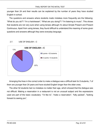 FINAL REPORT ON THE INITIAL TEST
PE-MC-EAE Pag. 22 of 61
younger than 24 and their results can be explained by the number of years they have studied
English in school.
The questions and answers where students made mistakes more frequently are the following:
“What do you do?”/ “I’m a hairdresser”; “What are you doing?”/ “I’m listening to music”. This shows
that students are not very sure when using tenses although it’s about Simple Present and Present
Continuous. Apart from using tenses, they found difficult to understand the meaning of some given
questions and answers although they were everyday language.
2.7. USE OF ENGLISH – C
USE OF ENGLISH – C
13%
87%
5 points = 52 students
0-3 points = 8 students
Arranging the lines in the correct order to make a dialogue was a difficult task for 8 students, 7 of
them are younger than 24 years and have studied English longer than the older ones.
The other 52 students had no mistakes no matter their age, which showed that the dialogue was
not difficult. Making a reservation in a restaurant is not an unusual subject and the expressions
used are part of the basic vocabulary: “I’d like to”, “make a reservation”, “fully packed”, “looking
forward to seeing you”.
 