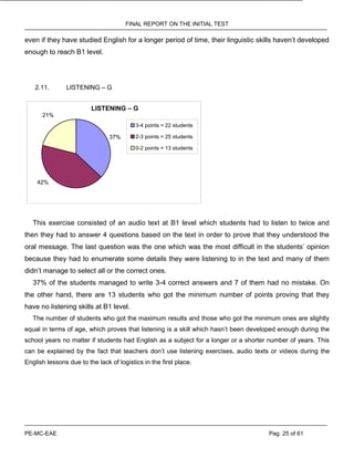 FINAL REPORT ON THE INITIAL TEST
PE-MC-EAE Pag. 25 of 61
even if they have studied English for a longer period of time, their linguistic skills haven’t developed
enough to reach B1 level.
2.11. LISTENING – G
LISTENING – G
37%
21%
42%
3-4 points = 22 students
2-3 points = 25 students
0-2 points = 13 students
This exercise consisted of an audio text at B1 level which students had to listen to twice and
then they had to answer 4 questions based on the text in order to prove that they understood the
oral message. The last question was the one which was the most difficult in the students’ opinion
because they had to enumerate some details they were listening to in the text and many of them
didn’t manage to select all or the correct ones.
37% of the students managed to write 3-4 correct answers and 7 of them had no mistake. On
the other hand, there are 13 students who got the minimum number of points proving that they
have no listening skills at B1 level.
The number of students who got the maximum results and those who got the minimum ones are slightly
equal in terms of age, which proves that listening is a skill which hasn’t been developed enough during the
school years no matter if students had English as a subject for a longer or a shorter number of years. This
can be explained by the fact that teachers don’t use listening exercises, audio texts or videos during the
English lessons due to the lack of logistics in the first place.
 