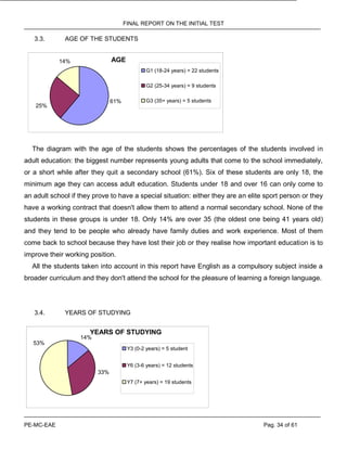 FINAL REPORT ON THE INITIAL TEST
PE-MC-EAE Pag. 34 of 61
3.3. AGE OF THE STUDENTS
AGE
61%
14%
25%
G1 (18-24 years) = 22 students
G2 (25-34 years) = 9 students
G3 (35+ years) = 5 students
The diagram with the age of the students shows the percentages of the students involved in
adult education: the biggest number represents young adults that come to the school immediately,
or a short while after they quit a secondary school (61%). Six of these students are only 18, the
minimum age they can access adult education. Students under 18 and over 16 can only come to
an adult school if they prove to have a special situation: either they are an elite sport person or they
have a working contract that doesn't allow them to attend a normal secondary school. None of the
students in these groups is under 18. Only 14% are over 35 (the oldest one being 41 years old)
and they tend to be people who already have family duties and work experience. Most of them
come back to school because they have lost their job or they realise how important education is to
improve their working position.
All the students taken into account in this report have English as a compulsory subject inside a
broader curriculum and they don't attend the school for the pleasure of learning a foreign language.
3.4. YEARS OF STUDYING
YEARS OF STUDYING
14%
33%
53%
Y3 (0-2 years) = 5 student
Y6 (3-6 years) = 12 students
Y7 (7+ years) = 19 students
 