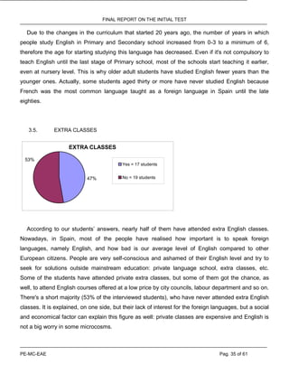 FINAL REPORT ON THE INITIAL TEST
PE-MC-EAE Pag. 35 of 61
Due to the changes in the curriculum that started 20 years ago, the number of years in which
people study English in Primary and Secondary school increased from 0-3 to a minimum of 6,
therefore the age for starting studying this language has decreased. Even if it's not compulsory to
teach English until the last stage of Primary school, most of the schools start teaching it earlier,
even at nursery level. This is why older adult students have studied English fewer years than the
younger ones. Actually, some students aged thirty or more have never studied English because
French was the most common language taught as a foreign language in Spain until the late
eighties.
3.5. EXTRA CLASSES
EXTRA CLASSES
53%
47%
Yes = 17 students
No = 19 students
According to our students’ answers, nearly half of them have attended extra English classes.
Nowadays, in Spain, most of the people have realised how important is to speak foreign
languages, namely English, and how bad is our average level of English compared to other
European citizens. People are very self-conscious and ashamed of their English level and try to
seek for solutions outside mainstream education: private language school, extra classes, etc.
Some of the students have attended private extra classes, but some of them got the chance, as
well, to attend English courses offered at a low price by city councils, labour department and so on.
There's a short majority (53% of the interviewed students), who have never attended extra English
classes. It is explained, on one side, but their lack of interest for the foreign languages, but a social
and economical factor can explain this figure as well: private classes are expensive and English is
not a big worry in some microcosms.
 