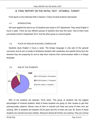 FINAL REPORT ON THE INITIAL TEST
PE-MC-EAE Pag. 43 of 61
4. FINAL REPORT ON THE INITIAL TEST - ISTANBUL, TURKEY
Final report on the initial test held in Istanbul, Turkey 43 adult students interviewed
4.1. INTRODUCTION
We have applied this test to our 43 students who study in ICT department. They study English 2
hours a week. There are two different groups of students who took this exam. One of them have
just started school in September 2013. And the other group is a second grade.
4.2. PLACE OF ENGLISH IN SCHOOL CURRICULUM
Students study English 2 hours a week. The foreign language is only part of the general
curriculum and its aim is mostly to familiarize students with vocabulary and specific terms from the
domains they are preparing for and to help them improve their communication skills in a foreign
language.
4.3. AGE OF THE STUDENTS
AGE
65%
28%
7%
G1 (18-24 years) = 28 students
G2 (25-34 years) = 12 students
G3 (35+ years) = 3 students
66% of the students are between 18-24 years. This group of students has the biggest
percentages of involved students. Most of these students are going on their studies to get their
post-secondary diploma. Almost none of them is married and there are some of them who are
working. 28% of students are between 25-34 years and 6% of them are over 35. Some of these
students are married and have children. Moreover almost all of them are working. They are coming
 