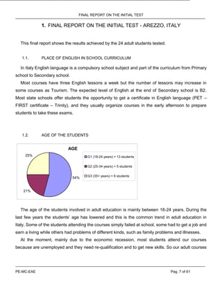 FINAL REPORT ON THE INITIAL TEST
PE-MC-EAE Pag. 7 of 61
1. FINAL REPORT ON THE INITIAL TEST - AREZZO, ITALY
This final report shows the results achieved by the 24 adult students tested.
1.1. PLACE OF ENGLISH IN SCHOOL CURRICULUM
In Italy English language is a compulsory school subject and part of the curriculum from Primary
school to Secondary school.
Most courses have three English lessons a week but the number of lessons may increase in
some courses as Tourism. The expected level of English at the end of Secondary school is B2.
Most state schools offer students the opportunity to get a certificate in English language (PET –
FIRST certificate – Trinity), and they usually organize courses in the early afternoon to prepare
students to take these exams.
1.2. AGE OF THE STUDENTS
AGE
54%
21%
25% G1 (18-24 years) = 13 students
G2 (25-34 years) = 5 students
G3 (35+ years) = 6 students
The age of the students involved in adult education is mainly between 18-24 years. During the
last few years the students’ age has lowered and this is the common trend in adult education in
Italy. Some of the students attending the courses simply failed at school, some had to get a job and
earn a living while others had problems of different kinds, such as family problems and illnesses.
At the moment, mainly due to the economic recession, most students attend our courses
because are unemployed and they need re-qualification and to get new skills. So our adult courses
 