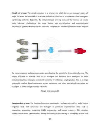 Simple structure: The simple structure is a structure in which the owner-manager makes all
major decisions and monitors all activities while the staff serves as an extension of the manager’s
supervisory authority. Typically, the owner-manager actively works in the business on a daily
basis. Informal relationships, few rules, limited task specialization, and unsophisticated
information systems characterize this structure. Frequent and informal communications between




the owner-manager and employees make coordinating the work to be done relatively easy. The
simple structure is matched with focus strategies and business level strategies, as firms
implementing these strategies commonly compete by offering a single product line in a single
geographic market. Local restaurants, repair businesses, and other specialized enterprises are
examples of firms using the simple structure.

                                     Simple structure model




Functional structure: The functional structure consists of a chief executive officer and a limited
corporate staff, with functional line managers in dominant organizational areas such as
production, accounting, marketing, R&D, engineering, and human resources. This structure
allows for functional specialization, thereby facilitating active sharing of knowledge within each

                                                20
 