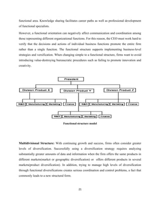 functional area. Knowledge sharing facilitates career paths as well as professional development
of functional specialists.

However, a functional orientation can negatively affect communication and coordination among
those representing different organizational functions. For this reason, the CEO must work hard to
verify that the decisions and actions of individual business functions promote the entire firm
rather than a single function. The functional structure supports implementing business-level
strategies and versification. When changing simple to a functional structure, firms want to avoid
introducing value-destroying bureaucratic procedures such as failing to promote innovation and
creativity.




                                   Functional structure model




Multidivisional Structure: With continuing growth and success, firms often consider greater
levels of diversification. Successfully using a diversification strategy requires analyzing
substantially greater amounts of data and information when the firm offers the same products in
different markets(market or geographic diversification) or offers different products in several
markets(product diversification). In addition, trying to manage high levels of diversification
through functional diversifications creates serious coordination and control problems, a fact that
commonly leads to a new structural form.



                                               21
 