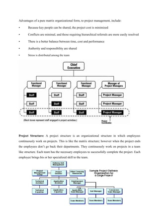 Advantages of a pure matrix organizational form, to project management, include:

•      Because key people can be shared, the project cost is minimized

•      Conflicts are minimal, and those requiring hierarchical referrals are more easily resolved

•      There is a better balance between time, cost and performance

•      Authority and responsibility are shared

•      Stress is distributed among the team




Project Structure: A project structure is an organizational structure in which employees
continuously work on projects. This is like the matrix structure; however when the project ends
the employees don’t go back their departments. They continuously work on projects in a team
like structure. Each team has the necessary employees to successfully complete the project. Each
employee brings his or her specialized skill to the team.




                                                 24
 