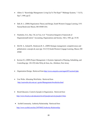 •   Albert, S. “Knowledge Management: Living Up To The Hype?” Midrange Systems, “ 11(13),
    Sep 7, 1998, pp.52



•   Daft, R. L. (2008) Organization Theory and Design, South-Western Cengage Learning, 5191
    Natorp Boulevard, Mason, OH 45040 USA



•   Flamholtz, E.G., Das, T.K. & Tsui, A.S. "Toward an Integrative Framework of
    OrganizationalControl," Accounting, Organizations and Society, 10(1), 1985, pp. 35-50.



•   Hitt M. A., Ireland D., Hoskisson R. E., (2009) Strategic management: competitiveness and
    globalization: concepts & cases (pp. 314-315) South-Western Cengage Learning, Mason, OH
    45040



•   Kerzner H., (2009) Project Management: A Systems Approach to Planning, Scheduling, and
    Controlling (pp. 128-129) John Wiley & Sons, Inc., Hoboken, New Jersey



•   Organization Design,: Retrieved from http://www.emaytrix.com/mgmt307/section3.php



•   User Webs. Allocating Wok Roles. Retrieved from
     http://userwebs.cth.com.au/~gcutts/Management/4workroles.html




•   Bized Educators. Control of people in Organization. Retrieved from

    http://www.bized.co.uk/educators/level2/people/activity/people13.htm



•    Scribd Community. Authority Relationship. Retrieved from

    http://www.scribd.com/doc/24970602/Authority-Relationship.



                                              28
 