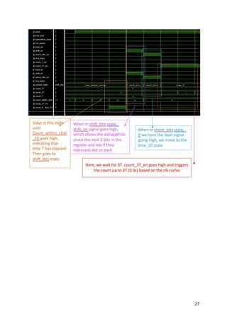 Final Report - morse code.pdf