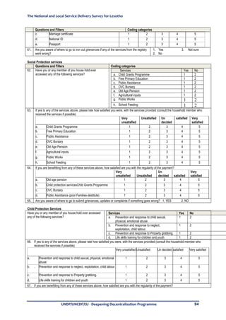 Service Delivery Questionnaire.pdf Final report National Local service delivery survey | PDF