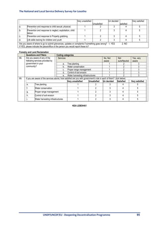 Service Delivery Questionnaire.pdf Final report National Local service delivery survey | PDF