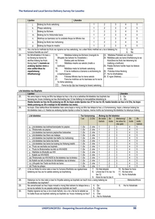 Service Delivery Questionnaire.pdf Final report National Local service delivery survey | PDF