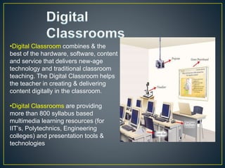VIRTUAL CLASSROOM | PPTX