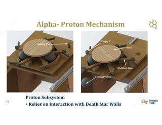 ME2110 Final Presentation | PDF