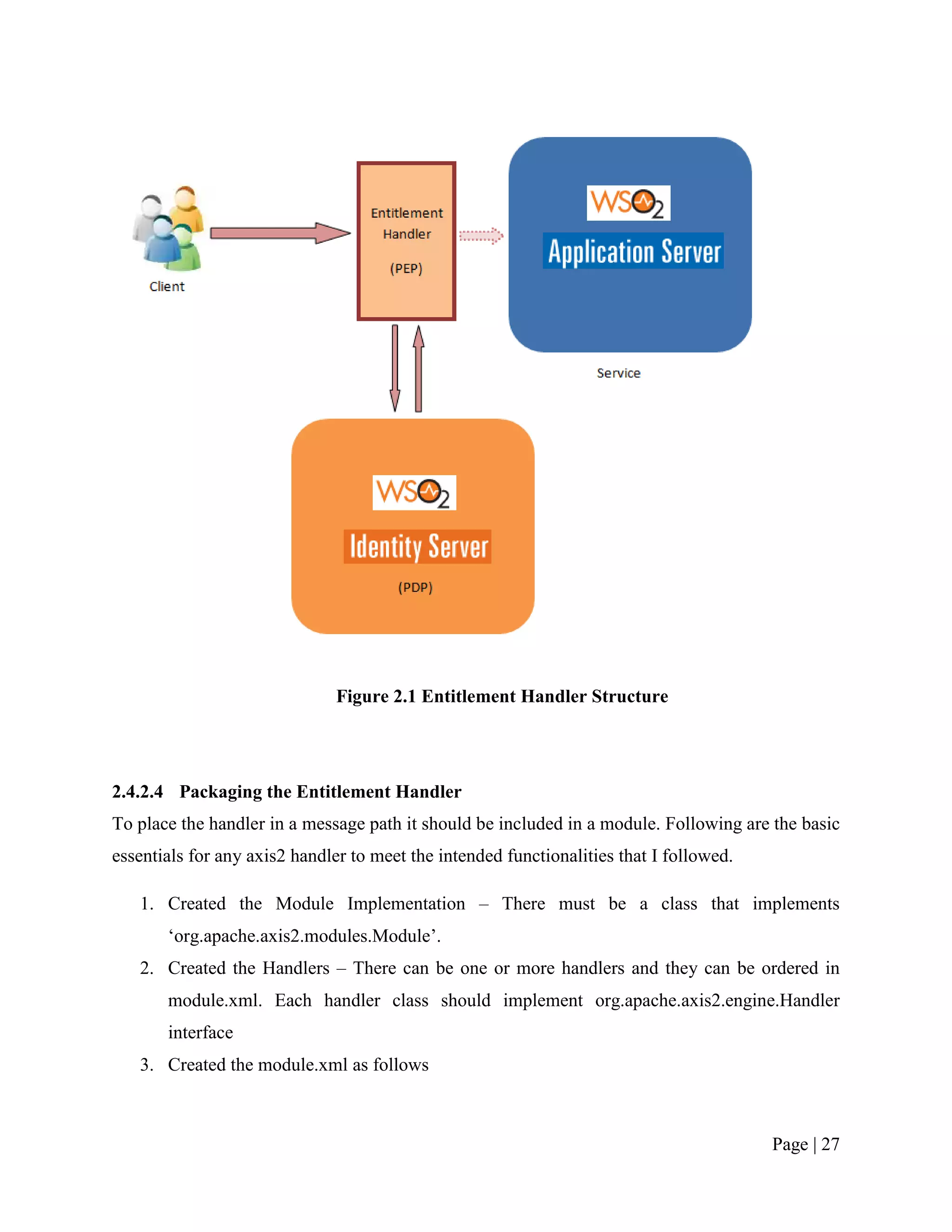 Figure 2.1 Entitlement Handler Structure




2.4.2.4 Packaging the Entitlement Handler
To place the handler in a message path it should be included in a module. Following are the basic
essentials for any axis2 handler to meet the intended functionalities that I followed.

   1. Created the Module Implementation – There must be a class that implements
       „org.apache.axis2.modules.Module‟.
   2. Created the Handlers – There can be one or more handlers and they can be ordered in
       module.xml. Each handler class should implement org.apache.axis2.engine.Handler
       interface
   3. Created the module.xml as follows



                                                                                         Page | 27
 