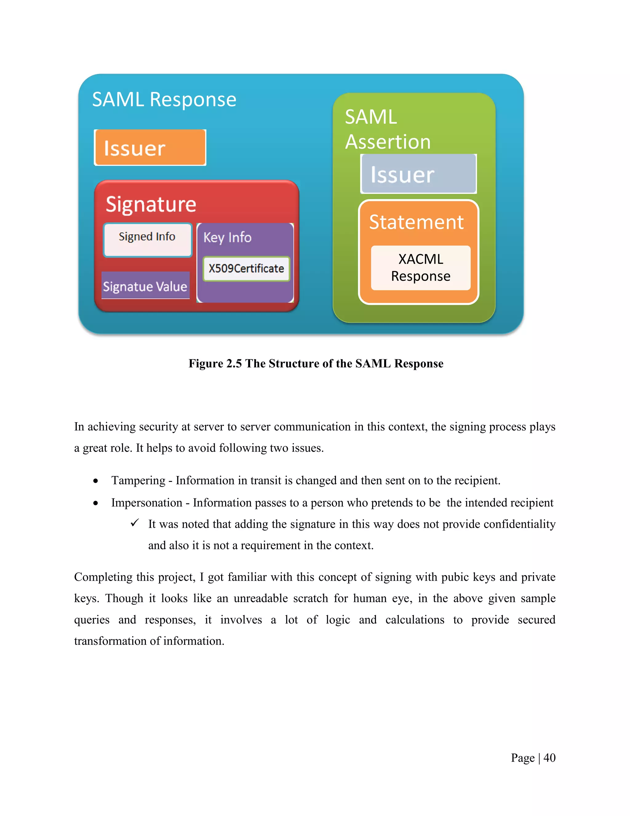 SAML Response
                                                        SAML
                                                        Assertion


                                                             Statement
                                                                   XACML
                                                                  Response




                        Figure 2.5 The Structure of the SAML Response




In achieving security at server to server communication in this context, the signing process plays
a great role. It helps to avoid following two issues.

      Tampering - Information in transit is changed and then sent on to the recipient.
      Impersonation - Information passes to a person who pretends to be the intended recipient
            It was noted that adding the signature in this way does not provide confidentiality
               and also it is not a requirement in the context.

Completing this project, I got familiar with this concept of signing with pubic keys and private
keys. Though it looks like an unreadable scratch for human eye, in the above given sample
queries and responses, it involves a lot of logic and calculations to provide secured
transformation of information.




                                                                                          Page | 40
 