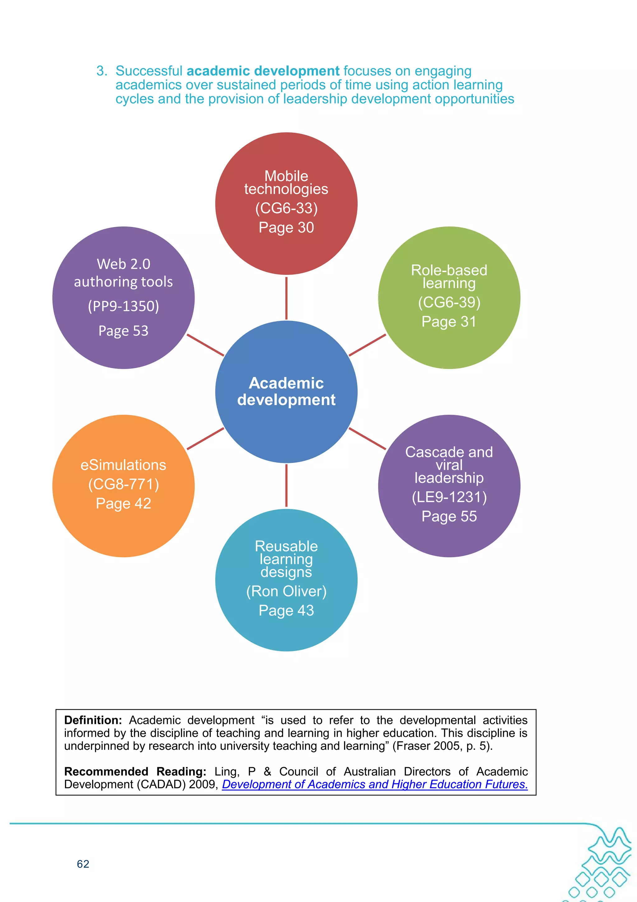 3. Successful academic development focuses on engaging
          academics over sustained periods of time using action learning
          cycles and the provision of leadership development opportunities




                                       Mobile
                                   technologies
                                     (CG6-33)
                                      Page 30

    Web 2.0                                                         Role-based
 authoring tools                                                      learning
    (PP9-1350)                                                       (CG6-39)
                                                                      Page 31
       Page 53


                                  Academic
                                 development


                                                                  Cascade and
   eSimulations                                                        viral
    (CG8-771)                                                       leadership
     Page 42                                                       (LE9-1231)
                                                                     Page 55
                                    Reusable
                                     learning
                                     designs
                                   (Ron Oliver)
                                     Page 43




Definition: Academic development “is used to refer to the developmental activities
informed by the discipline of teaching and learning in higher education. This discipline is
underpinned by research into university teaching and learning” (Fraser 2005, p. 5).

Recommended Reading: Ling, P & Council of Australian Directors of Academic
Development (CADAD) 2009, Development of Academics and Higher Education Futures.




  62
 