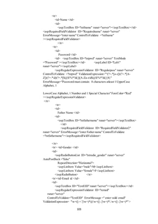 103 
<tr> 
<td>Name </td> 
<td> 
<asp:TextBox ID="txtfname" runat="server"></asp:TextBox></td> 
<asp:RequiredFieldValidator ID="Requiredname" runat="server" 
ErrorMessage="enter name" ControlToValidate ="txtfname" 
></asp:RequiredFieldValidator> 
</tr> 
<tr> 
<td> 
Password </td> 
<td> <asp:TextBox ID="txtpwd" runat="server" TextMode 
="Password" ></asp:TextBox></td> <asp:Label ID="Lab1" 
runat="server"></asp:Label> 
<asp:RegularExpressionValidator ID="Regularpass" runat="server" 
ControlToValidate ="txtpwd" ValidationExpression="^(?=.*[a-z])(?=.*[A-Z])(?=.* 
d)(?=.*[$@$!%*?&])[A-Za-zd$@$!%*?&]{8}" 
ErrorMessage="Password must contain: 8 characters atleast 1 UpperCase 
Alphabet, 1 
LowerCase Alphabet, 1 Number and 1 Special Character" ForeColor="Red" 
></asp:RegularExpressionValidator> 
</tr> 
<tr> 
<td> 
Father Name </td> 
<td> 
<asp:TextBox ID="txtfathername" runat="server"></asp:TextBox> 
</td> 
<asp:RequiredFieldValidator ID="RequiredFieldValidator2" 
runat="server" ErrorMessage="enter Father name" ControlToValidate 
="txtfathername"></asp:RequiredFieldValidator> 
</tr> 
<tr> <td>Gender </td> 
<td> 
<asp:RadioButtonList ID="txtradio_gender" runat="server" 
AutoPostBack ="false" 
RepeatDirection="Horizontal"> 
<asp:ListItem Value="male">M</asp:ListItem> 
<asp:ListItem Value="female">F</asp:ListItem> 
</asp:RadioButton> </tr> 
<tr><td>Email id </td> 
<td> 
<asp:TextBox ID="TextEID" runat="server"></asp:TextBox></td> 
<asp:RegularExpressionValidator ID="remail" 
runat="server" 
ControlToValidate="TextEID" ErrorMessage =" enter vaild email" 
ValidationExpression= "w+([-+.']w+)*@w+([-.]w+)*.w+([-.]w+)*" > 
 