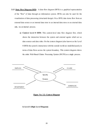 3.13 Data Flow Diagram DFD: A data- flow diagram (DFD) is a graphical representation 
of the "flow" of data through an information system. DFDs can also be used for the 
visualization of data processing (structured design). On a DFD, data items flow from an 
external data source or an internal data store to an internal data store or an external data 
24 
sink, via an internal process. 
a) Context Level 0 DFD: This context- level data flow diagram first, which 
shows the interaction between the system and external agents which act as 
data sources and data sinks. On the context diagram (also known as the Level 
0 DFD) the system's interactions with the outside world are modelled purely in 
terms of data flows across the system boundary. This context diagram shows 
the entire Web Based Claims Processing System (WCPS) as a single process. 
Figure No- 3.2: Context Diagram 
b) Level 1 (High Level Diagram) 
EMPLOG 
WCPS 
System 
DPARTMENT 
CLAIM 
ADMINLOG 
 