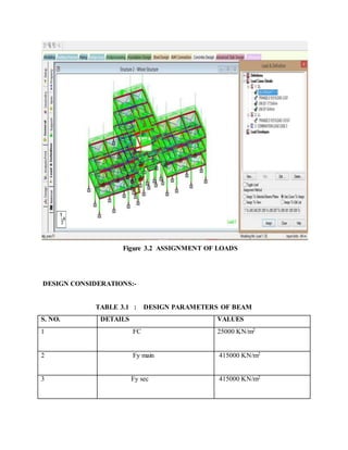 Design & Analysis of G+2 Residential Building Using STAAD Pro | DOCX