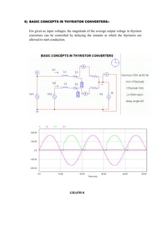 8) BASIC CONCEPTS IN THYRISTOR CONVERTERS:-
For given ac input voltages, the magnitude of the average output voltage in thyristor
converters can be controlled by delaying the instants at which the thyristors are
allowed to start conduction.
GRAPH-8
 