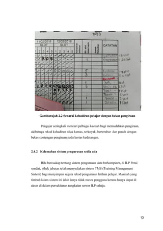 13
Gambarajah 2.2 Senarai kehadiran pelajar dengan bekas pengiraan
Pengajar seringkali mencari pelbagai kaedah bagi memudahkan pengiraan,
akibatnya rekod kehadiran tidak kemas, terkoyak, berterabur dan penuh dengan
bekas contengan pengiraan pada kertas kedatangan.
2.4.2 Kelemahan sistem pengurusan sedia ada
Bila bercsakap tentang sistem pengurusan data berkomputer, di ILP Perai
sendiri, pihak jabatan telah menyediakan sistem TMS (Training Management
Sistem) bagi menyimpan segala rekod pengurusan latihan pelajar. Masalah yang
timbul dalam sistem ini ialah ianya tidak mesra pengguna kerana hanya dapat di
akses di dalam persekitaran rangkaian server ILP sahaja.
 