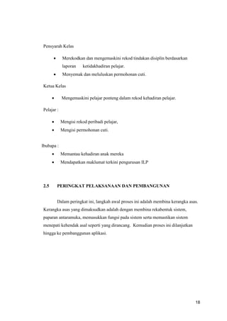 18
Pensyarah Kelas
 Merekodkan dan mengemaskini rekod tindakan disiplin berdasarkan
laporan ketidakhadiran pelajar.
 Menyemak dan meluluskan permohonan cuti.
Ketua Kelas
 Mengemaskini pelajar ponteng dalam rekod kehadiran pelajar.
Pelajar :
 Mengisi rekod peribadi pelajar,
 Mengisi permohonan cuti.
Ibubapa :
 Memantau kehadiran anak mereka
 Mendapatkan maklumat terkini pengurusan ILP
2.5 PERINGKAT PELAKSANAAN DAN PEMBANGUNAN
Dalam peringkat ini, langkah awal proses ini adalah membina kerangka asas.
Kerangka asas yang dimaksudkan adalah dengan membina rekabentuk sistem,
paparan antaramuka, memasukkan fungsi pada sistem serta memastikan sistem
menepati kehendak asal seperti yang dirancang. Kemudian proses ini dilanjutkan
hingga ke pembanggunan aplikasi.
 
