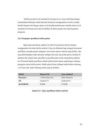 23
Sebelum projek ini di muatnaik ke hosting server, ianya telah diuji dengan
memasukkan beberapa contoh data dan beroperasi menggunakan localhost sendiri.
Setelah berpuas hati dengan operasi serta kaedah perlaksanaan, barulah sistem ini di
muatnaik ke hosting server dan di terbitkan di dalam google store bagi kegunaan
penguuna.
2.6.1 Pengujian spesifikasi telefon pintar
Bagi tujuan percubaan, aplikasi ini telah di uji pertama kalinya dengan
menggunakan dua buah telefon android. Ujian ini dilakukan bagi menguji kesesuaian
spesifikasi samaada peranti mahupun versi sistem operasi android yang terlibat. Apa
yang dibimbangkan ialah sekiranya terdapat ralat atau bug ketika proses instalasi di
jalankan dan setakat mana spesifikasi yang dibenarkan untuk menjalankan aplikasi
ini. Di bawah adalah spesifikasi sebuah model telefon pintar yang berjaya melepasi
pengujian sistem telefon pintar. Steleh ujian di buat, didapati tiada berlaku sebarang
crash atau ralat pada sebarang modul yang di jalankan.
Model Huawei G8 Asus zenfone3
Processor 1.5Ghz Octa-core 2Ghz Octacore
OS Android 5.1 Android 6.0
RAM/ROM 4/8GB 3/32GB
Jadual 2.2 : Ujian spesifikasi telefon andriod
 
