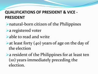 QUALIFICATIONS OF PRESIDENT & VICE PRESIDENT
natural-born citizen of the Philippines
a registered voter
able to read and write

at least forty (40) years of age on the day of

the election
a resident of the Philippines for at least ten
(10) years immediately preceding the
election.

 