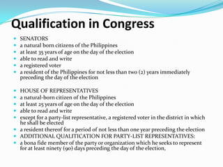 Qualification in Congress












SENATORS
a natural born citizens of the Philippines
at least 35 years of age on the day of the election
able to read and write
a registered voter
a resident of the Philippines for not less than two (2) years immediately
preceding the day of the election

HOUSE OF REPRESENTATIVES
a natural-born citizen of the Philippines
at least 25 years of age on the day of the election
able to read and write
except for a party-list representative, a registered voter in the district in which
he shall be elected
 a resident thereof for a period of not less than one year preceding the election
 ADDITIONAL QUALITICATION FOR PARTY-LIST REPRESENTATIVES:
 a bona fide member of the party or organization which he seeks to represent
for at least ninety (90) days preceding the day of the election,

 