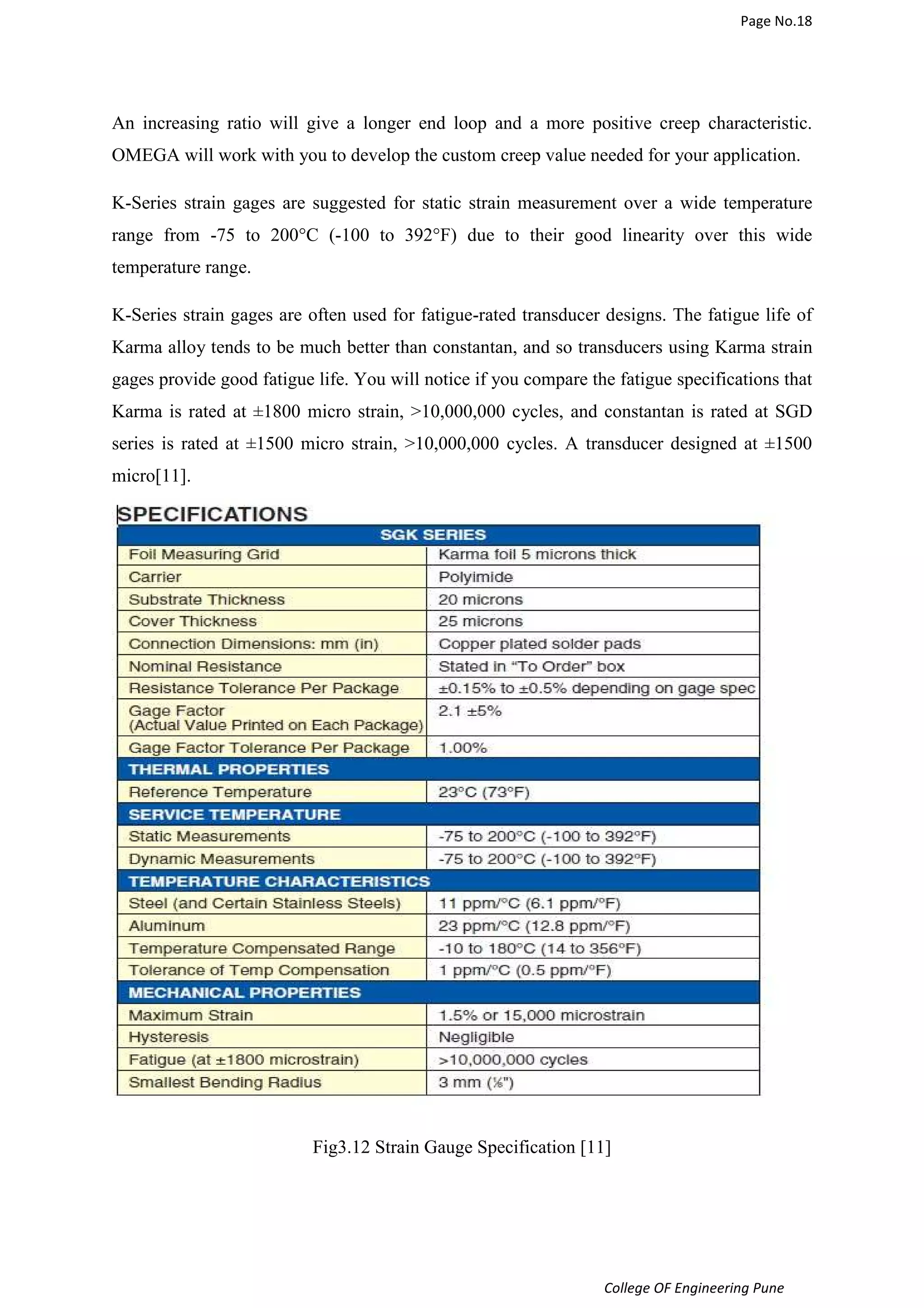 Page No.18 
An increasing ratio will give a longer end loop and a more positive creep characteristic. 
OMEGA will work with you to develop the custom creep value needed for your application. 
K-Series strain gages are suggested for static strain measurement over a wide temperature 
range from -75 to 200°C (-100 to 392°F) due to their good linearity over this wide 
temperature range. 
K-Series strain gages are often used for fatigue-rated transducer designs. The fatigue life of 
Karma alloy tends to be much better than constantan, and so transducers using Karma strain 
gages provide good fatigue life. You will notice if you compare the fatigue specifications that 
Karma is rated at ±1800 micro strain, 10,000,000 cycles, and constantan is rated at SGD 
series is rated at ±1500 micro strain, 10,000,000 cycles. A transducer designed at ±1500 
micro[11]. 
Fig3.12 Strain Gauge Specification [11] 
College OF Engineering Pune 
 