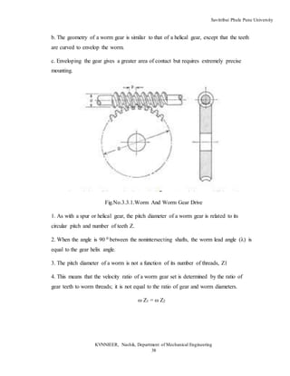 Savitribai Phule Pune University
KVNNIEER, Nashik, Department of Mechanical Engineering
38
b. The geometry of a worm gear is similar to that of a helical gear, except that the teeth
are curved to envelop the worm.
c. Enveloping the gear gives a greater area of contact but requires extremely precise
mounting.
Fig.No.3.3.1.Worm And Worm Gear Drive
1. As with a spur or helical gear, the pitch diameter of a worm gear is related to its
circular pitch and number of teeth Z.
2. When the angle is 90 0 between the nonintersecting shafts, the worm lead angle (λ) is
equal to the gear helix angle.
3. The pitch diameter of a worm is not a function of its number of threads, Z1
4. This means that the velocity ratio of a worm gear set is determined by the ratio of
gear teeth to worm threads; it is not equal to the ratio of gear and worm diameters.
ω Z1 = ω Z2
 