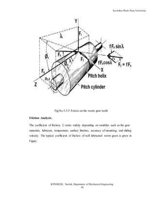 Savitribai Phule Pune University
KVNNIEER, Nashik, Department of Mechanical Engineering
44
Fig.No.3.3.5 Forces on the worm gear tooth
Friction Analysis.
The coefficient of friction, f, varies widely depending on variables such as the gear
materials, lubricant, temperature, surface finishes, accuracy of mounting, and sliding
velocity. The typical coefficient of friction of well lubricated worm gears is given in
Figure.
 
