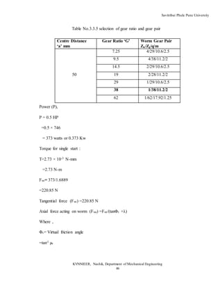 Savitribai Phule Pune University
KVNNIEER, Nashik, Department of Mechanical Engineering
46
Table No.3.3.5 selection of gear ratio and gear pair
Power (P),
P = 0.5 HP
=0.5 × 746
= 373 watts or 0.373 Kw
Torque for single start :
T=2.73 × 10-3 N-mm
=2.73 N-m
Fwt= 373/1.6889
=220.85 N
Tangential force (Fwt) =220.85 N
Axial force acting on worm (Fwa) =Fwt/(tanΦv +λ)
Where ‚
Φv= Virtual friction angle
=tan-l µv
Centre Distance
‘a’ mm
Gear Ratio ‘G’ Worm Gear Pair
Zw/Zg/q/m
7.25 4/29/10.6/2.5
9.5 4/38/11.2/2
14.5 2/29/10.6/2.5
50 19 2/28/11.2/2
29 1/29/10.6/2.5
38 1/38/11.2/2
62 1/62/17.92/1.25
 