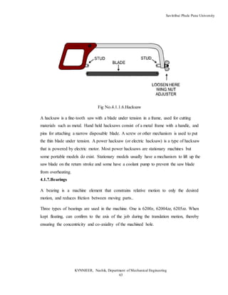 Savitribai Phule Pune University
KVNNIEER, Nashik, Department of Mechanical Engineering
63
Fig No.4.1.1.6.Hacksaw
A hacksaw is a fine-tooth saw with a blade under tension in a frame, used for cutting
materials such as metal. Hand held hacksaws consist of a metal frame with a handle, and
pins for attaching a narrow disposable blade. A screw or other mechanism is used to put
the thin blade under tension. A power hacksaw (or electric hacksaw) is a type of hacksaw
that is powered by electric motor. Most power hacksaws are stationary machines but
some portable models do exist. Stationary models usually have a mechanism to lift up the
saw blade on the return stroke and some have a coolant pump to prevent the saw blade
from overheating.
4.1.7.Bearings
A bearing is a machine element that constrains relative motion to only the desired
motion, and reduces friction between moving parts..
Three types of bearings are used in the machine. One is 6200z, 62004zz, 6205zz. When
kept floating, can confirm to the axis of the job during the translation motion, thereby
ensuring the concentricity and co-axiality of the machined hole.
 