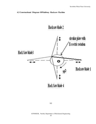 Savitribai Phule Pune University
KVNNIEER, Nashik, Department of Mechanical Engineering
65
4.2 Constructional Diagram OfMultiway Hacksaw Machine
(a)
 