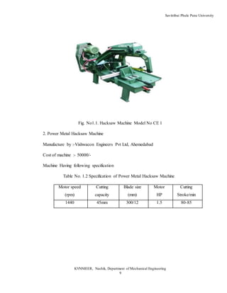 Savitribai Phule Pune University
KVNNIEER, Nashik, Department of Mechanical Engineering
9
Fig. No1.1. Hacksaw Machine Model No CE 1
2. Power Metal Hacksaw Machine
Manufacture by :-Vishwacon Engineers Pvt Ltd, Ahemedabad
Cost of machine :- 50000/-
Machine Having following specification
Table No. 1.2 Specification of Power Metal Hacksaw Machine
Motor speed
(rpm)
Cutting
capacity
Blade size
(mm)
Motor
HP
Cutting
Stroke/min
1440 45mm 300/12 1.5 80-85
 