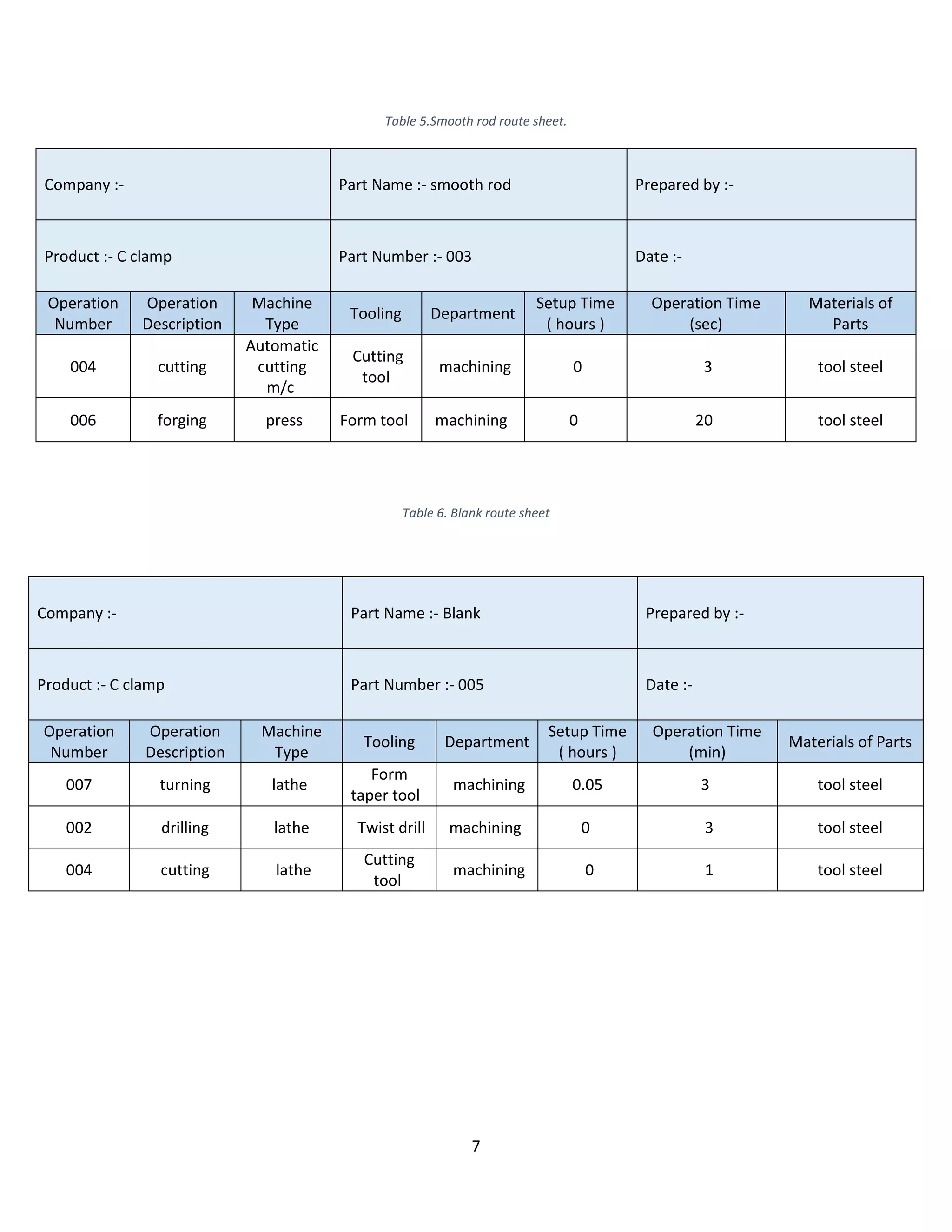 7
Table 5.Smooth rod route sheet.
Table 6. Blank route sheet
Company :- Part Name :- smooth rod Prepared by :-
Product :- C clamp Part Number :- 003 Date :-
Operation
Number
Operation
Description
Machine
Type
Tooling Department
Setup Time
( hours )
Operation Time
(sec)
Materials of
Parts
004 cutting
Automatic
cutting
m/c
Cutting
tool
machining 0 3 tool steel
006 forging press Form tool machining 0 20 tool steel
Company :- Part Name :- Blank Prepared by :-
Product :- C clamp Part Number :- 005 Date :-
Operation
Number
Operation
Description
Machine
Type
Tooling Department
Setup Time
( hours )
Operation Time
(min)
Materials of Parts
007 turning lathe
Form
taper tool
machining 0.05 3 tool steel
002 drilling lathe Twist drill machining 0 3 tool steel
004 cutting lathe
Cutting
tool
machining 0 1 tool steel
 