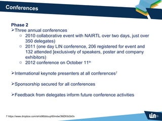 Conferences


    Phase 2
    Three annual conferences
       o 2010 collaborative event with NAIRTL over two days, just over
          350 delegates)
       o 2011 (one day LIN conference, 206 registered for event and
          132 attended [exclusively of speakers, poster and company
          exhibitors)
       o 2012 conference on October 11th

    International keynote presenters at all conferences 7

    Sponsorship secured for all conferences

    Feedback from delegates inform future conference activities



7 https://www.dropbox.com/sh/s96bbtuujr60mdw/3MZKIbGk0v
 