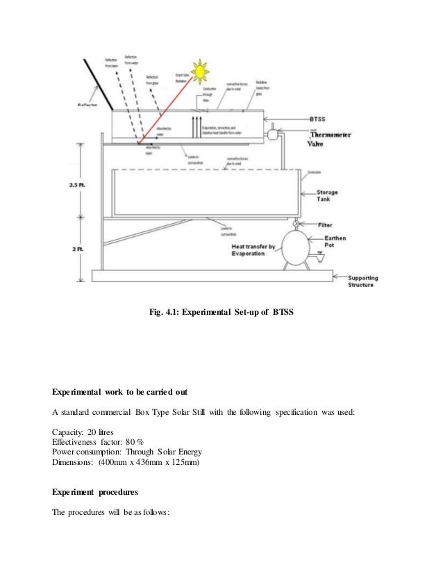Solar Water Purification Project For Mechanical Engineering