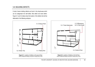 TAYLOR’S UNIVERSITY [SCHOOL OF ARCHITECTURE, BUILDING &DESIGN] 80
A total of seven building defects are found in the shophouses which
can be categorised into wall defect, tiles defect and wood defect.
Figure 5.1 and 5.2 below show the location of the defects that will be
elaborated in the following subtopics.
5.2.1 Broken Tiles 5.1.1 Peeling Paint 5.1.2 Fading of Paint
5.1.2 Fading of Paint
5.3.1 Timber Deterioration
5.1.3 Efflorescence
& 5.1.4 Plant Growth
Figure 5.1: Locations of defects on the ground floor
(Source: Measured Drawing Lorong Ikan, Penang Group, 2016)
Figure 5.2: Locations of defects on the first floor
(Source: Measured Drawing Lorong Ikan, Penang Group, 2016)
 