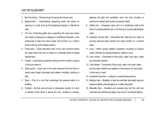 TAYLOR’S UNIVERSITY [SCHOOL OF ARCHITECTURE, BUILDING &DESIGN] 89
1. Bai Tian Gong – Chinese ritual of praying the heaven god.
2. Bressummer – Load-bearing supporting beam set above an
opening in a wall, such as the shophouse façade or internal air
well.
3. Chi Tou- Projecting gable eave supporting the rood eave beam
and made by stepping out (staging or corbelling) brickwork; in the
shophouse it bears the same shape and function as a column
head to the top of the façade column.
4. Comb door – Outer decorative door to the main entrance where
the upper half of the door is made of a comb-like panel of sliding
vertical bars.
5. Corbel – Load-bearing projection jutting out from a wall to support
a structure above it.
6. Dado panel – Lower part of the wall measured from the floor to
above waist height decorated with plaster moulding, painting or
tiles.
7. Eave – Part of a roof that overhangs the external walls of a
building.
8. Fanlight – Arched, semi-circular or rectangular section of a door
or window frame which is above the door, shutters or window,
allowing the light and ventilation when the door, shutters or
window are closed (also known as transom light).
9. Gable end – Triangular upper part of a shophouse wall at the
side of a double-pitched roof, or at the top of a party wall between
roofs.
10. Hydraulic cement tiles – Decorative floor tiles that are made by
pouring coloured liquid cement into brass moulds on a cement
base.
11. Lime – White caustic alkaline substance consisting of calcium
oxide, obtained by hearing limestone, shells or coral.
12. Lime mortar – Composed of lime putty, clean river sand, water
and pozzolan additive.
13. Lime plaster – Composed of lime putty, clean river sand, water
and pozzolan additive and applied in three layers; for each layer
a finer sand is used.
14. Lieutenant Governor - a deputy or subordinate governor.
15. Majolica tiles – Moulded or tube line wall tiles decorated using an
opaque brightly coloured glaze on a white clay base.
16. Marseille tiles – Moulded and pressed clay roof tile with rain
channels and interlocking edges, top hung on horizontal battens.
 