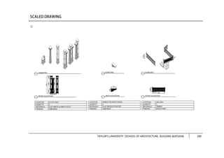 TAYLOR’S UNIVERSITY [SCHOOL OF ARCHITECTURE, BUILDING &DESIGN] 189
22
 