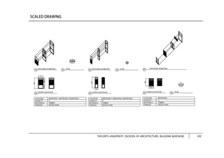 TAYLOR’S UNIVERSITY [SCHOOL OF ARCHITECTURE, BUILDING &DESIGN] 192
 