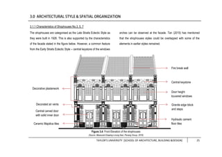 TAYLOR’S UNIVERSITY [SCHOOL OF ARCHITECTURE, BUILDING &DESIGN] 25
3.1.1 Characteristics of Shophouses No.3, 5, 7
The shophouses are categorised as the Late Straits Eclectic Style as
they were built in 1926. This is also supported by the characteristics
of the facade stated in the figure below. However, a common feature
from the Early Straits Eclectic Style – central keystone of the windows
arches can be observed at the facade. Tan (2015) has mentioned
that the shophouses styles could be overlapped with some of the
elements in earlier styles remained.
Figure 3.4: Front Elevation of the shophouses
(Source: Measured Drawing Lorong Ikan, Penang Group, 2016)
Ceramic Majolica tiles
Decorated air vents
Central carved door
with solid inner door
Hydraulic cement
floor tiles
Fire break wall
Central keystone
Granite edge block
and steps
Door height
louvered windows
Decorative plasterwork
 