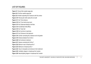 TAYLOR’S UNIVERSITY [SCHOOL OF ARCHITECTURE, BUILDING &DESIGN] iii
Figure 3.7: Ground floor spatial usage plan
Figure 3.8: First floor spatial usage plan
Figure 3.9: Partition separating No.5 bedroom with the corridor
Figure 3.10: Flooring tile motifs nearby No.5 air well
Figure 3.11: No.7 front entrance
Figure 3.12: No.7 Front hall (Living room)
Figure 3.13: No.5 Staircase leading to first floor
Figure 3.14: No.3&5 Back Hall (Office)
Figure 3.15: No.7 back hall
Figure 3.16: No.5 exit door to back lane
Figure 3.17: No.3 Entrance to the bathroom
Figure 3.18: Corridor connecting No.3 bedroom and roof garden
Figure 3.19: Entrance between No.3 & No.5
Figure 3.20: No.5 entrance to bedroom
Figure 3.21: Spaces connecting No.5 & No.7
Figure 3.22: Bedroom view of shophouse No.7
Figure 3.23: Bathroom of shophouse No.7
Figure 3.24: View of roof garden and entrance to No.5 bathroom
Figure 3.25: Ventilation diagram in shophouse No.3 section
Figure 3.26: Natural lighting diagram in shophouse No.3 section
v
 
