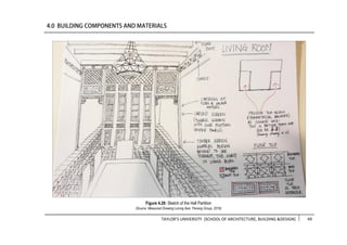 TAYLOR’S UNIVERSITY [SCHOOL OF ARCHITECTURE, BUILDING &DESIGN] 49
Figure 4.26: Sketch of the Hall Partition
(Source: Measured Drawing Lorong Ikan, Penang Group, 2016)
 