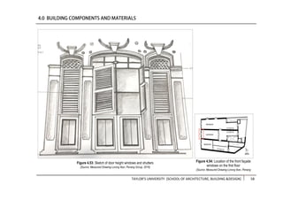 TAYLOR’S UNIVERSITY [SCHOOL OF ARCHITECTURE, BUILDING &DESIGN] 58
Figure 4.53: Sketch of door height windows and shutters
(Source: Measured Drawing Lorong Ikan, Penang Group, 2016)
Figure 4.54: Location of the front façade
windows on the first floor
(Source: Measured Drawing Lorong Ikan, Penang
Group, 2016)
 