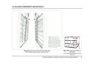 TAYLOR’S UNIVERSITY [SCHOOL OF ARCHITECTURE, BUILDING &DESIGN] 59
Figure 4.55: Sketch of the windows with timber lattice holder
(Source: Measured Drawing Lorong Ikan, Penang Group, 2016)
Figure 4.56: Location of the windows on
the first floor
(Source: Measured Drawing Lorong Ikan, Penang
Group, 2016)
 