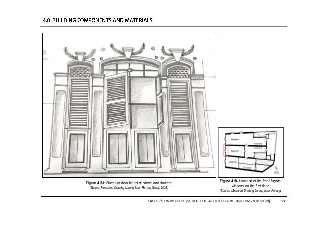 Methods Of Documentation And Measured Drawing