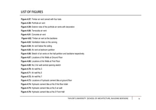 TAYLOR’S UNIVERSITY [SCHOOL OF ARCHITECTURE, BUILDING &DESIGN] iii
Figure 4.57: Timber air vent carved with four bats
Figure 4.58: Porthole air vent
Figure 4.59: Exterior view of the porthole air vents with decoration
Figure 4.60: Terracotta air vent
Figure 4.61: Concrete air vent
Figure 4.62: Timber air vent at the backlane
Figure 4.63: Ventilation holes on the carving
Figure 4.64: Air vent below the ceiling
Figure 4.65: Air vent at bedroom partition
Figure 4.66: Sketch of air vents on the hall partition and backlane respectively
Figure 4.67: Locations of Air Wells at Ground Floor
Figure 4.68: Locations of Air Wells at First Floor
Figure 4.69: No.3 Air well central opening sketch
Figure 4.70: Air well No.3
Figure 4.71: Air well No.5
Figure 4.72: Air well No.7
Figure 4.73: Locations of hydraulic cement tiles at ground floor
Figure 4.74: Hydraulic cement tiles at No.5 first floor toilet
Figure 4.75: Hydraulic cement tiles at No.5 air well
Figure 4.76: Hydraulic cement tiles at No.5 Front Hall
ix
 
